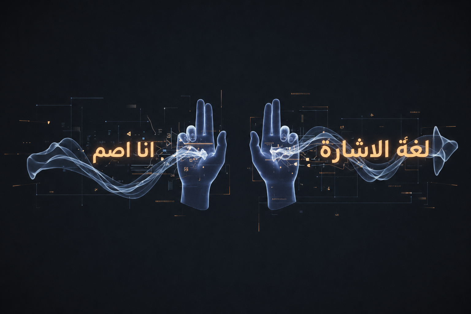 Sign language translation product visualization